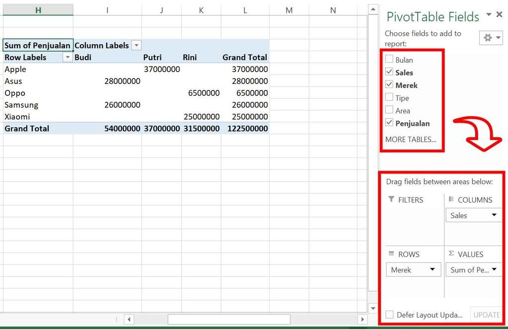 Diagram struktur Pivot Table: posisi rows, columns, values, dan filters.